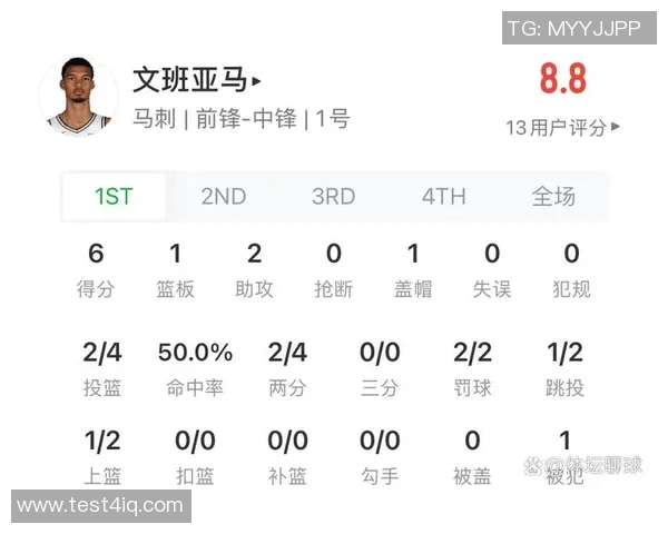 文班亚马参与球队训练状态良好对阵灰熊出战仍需观察 文班亚马参与球队训练状态良好对阵灰熊出战仍需观察