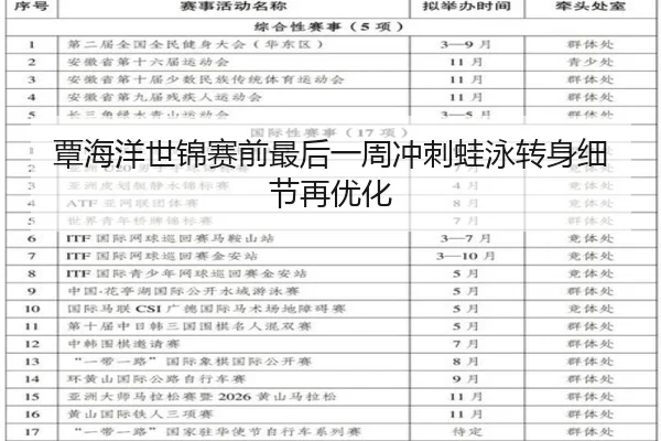 覃海洋世锦赛前最后一周冲刺蛙泳转身细节再优化